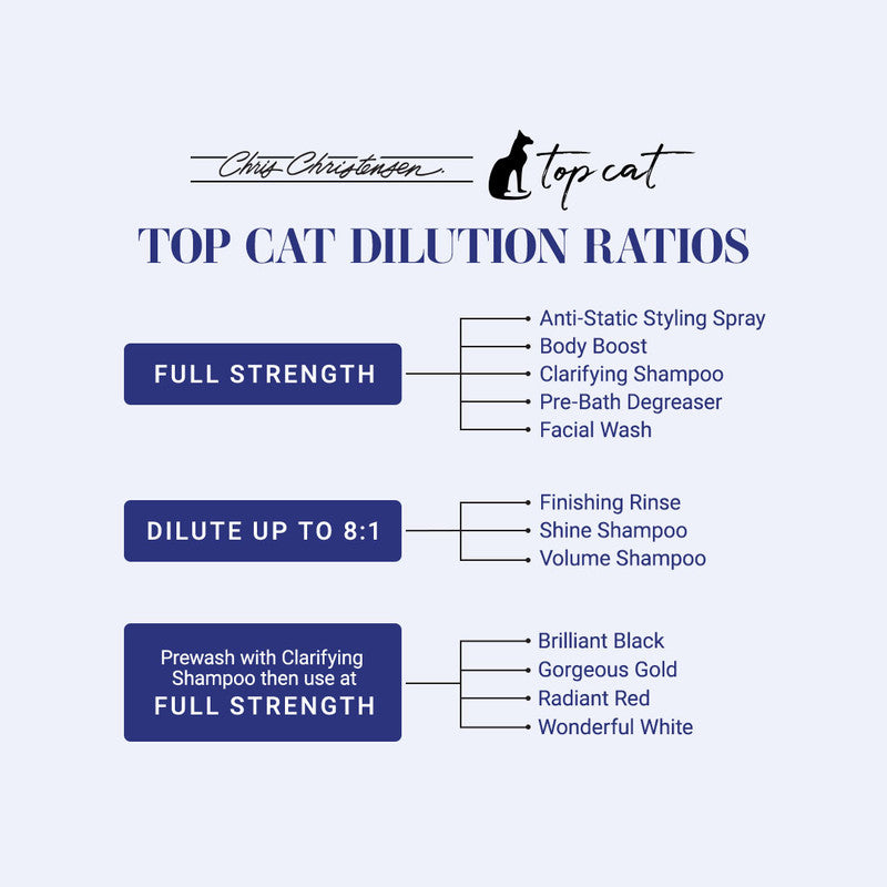 Chris Christensen Top Cat Clarifying Shampoo