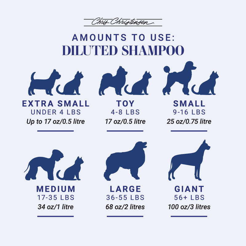 Chris Christensen SmartWash50 Grooming Shampoos