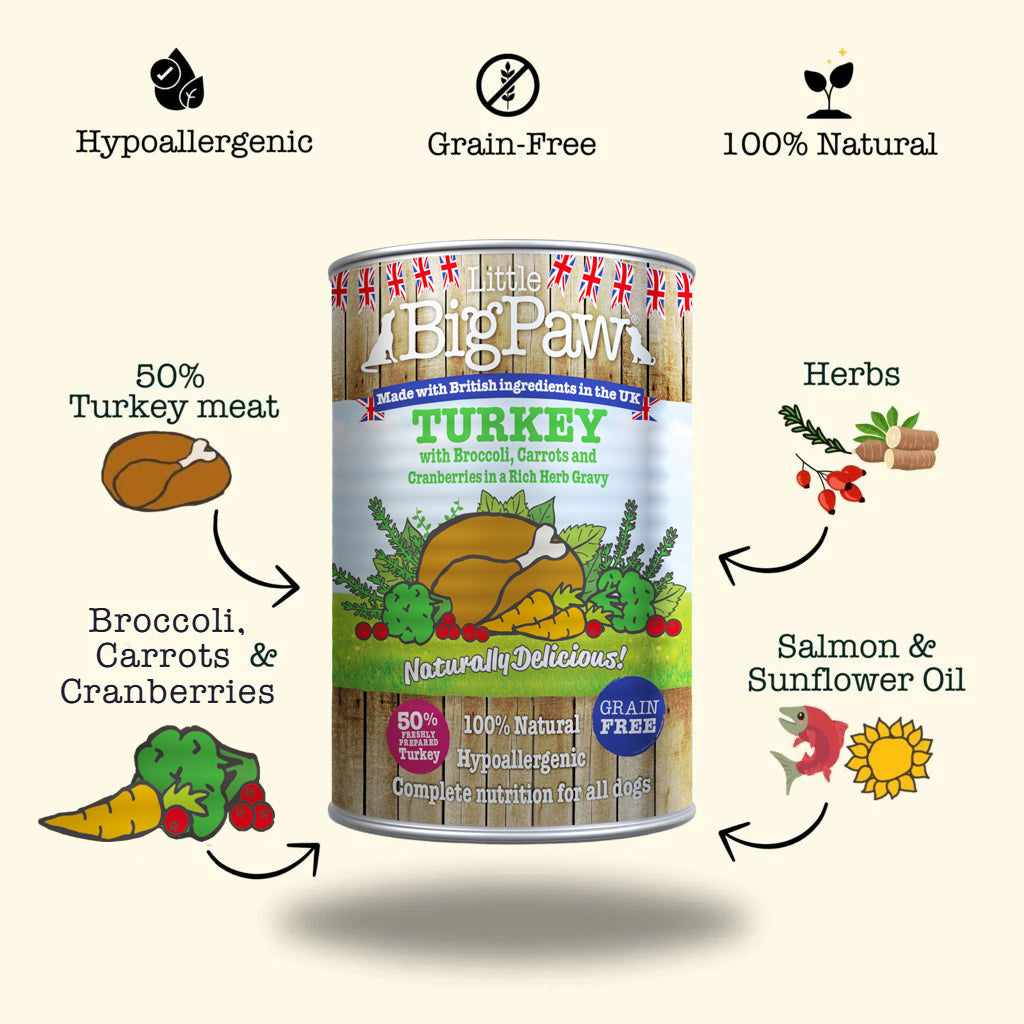 Little Big Paw Turkey,Cranberries,Brocolli,Carrot & Herbs
