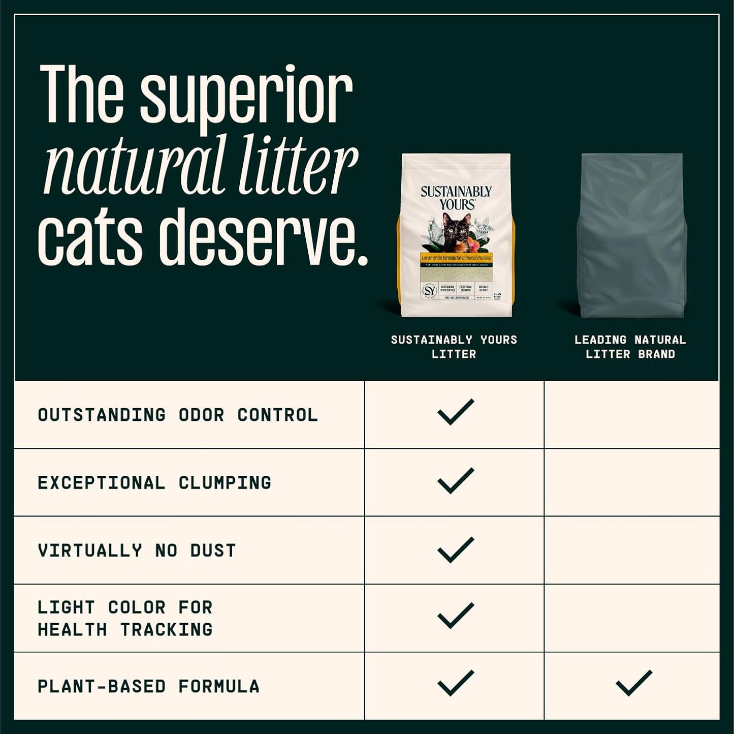 Sustainably Yours Large Grains