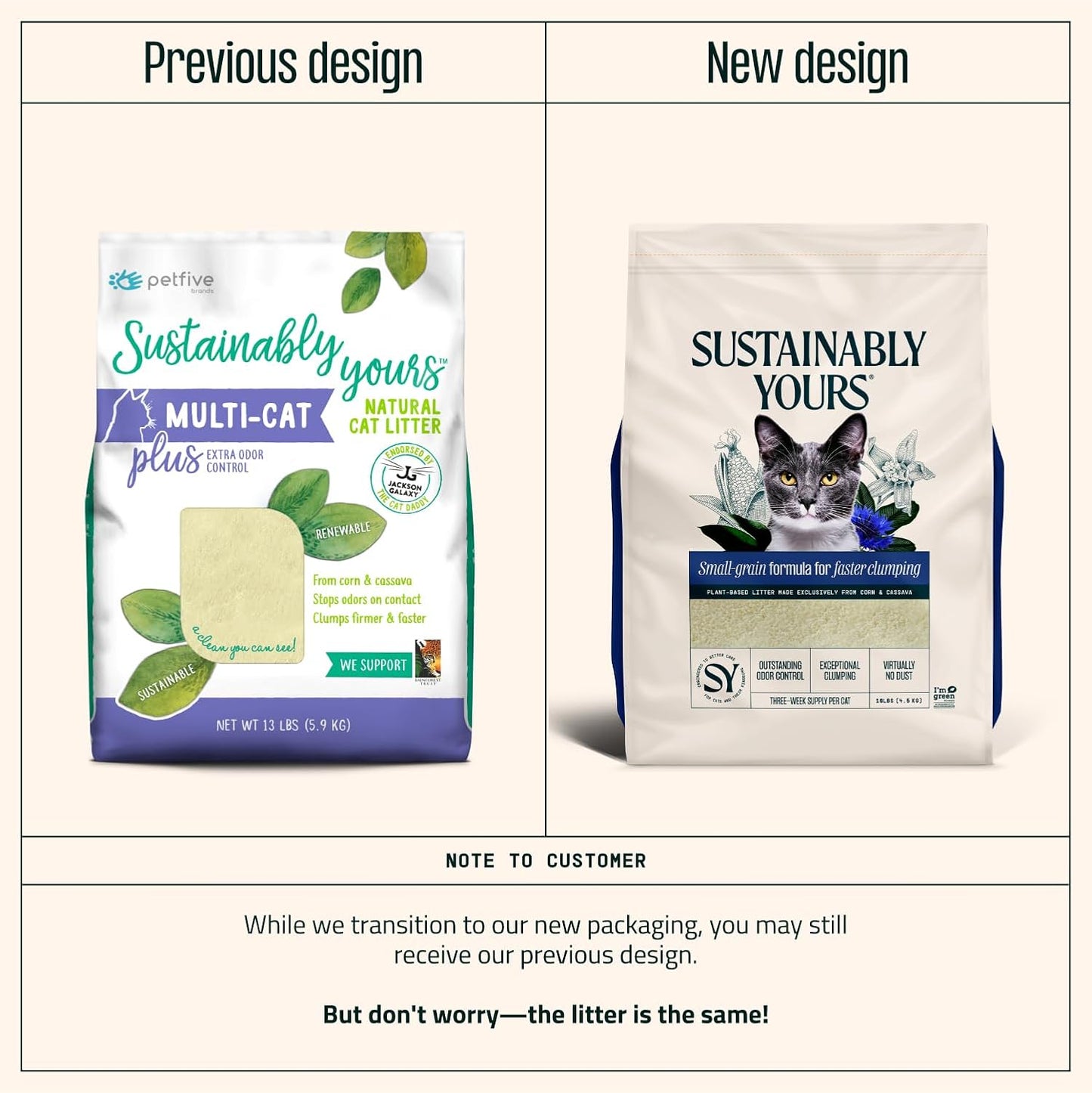 Sustainably Yours Small Grain