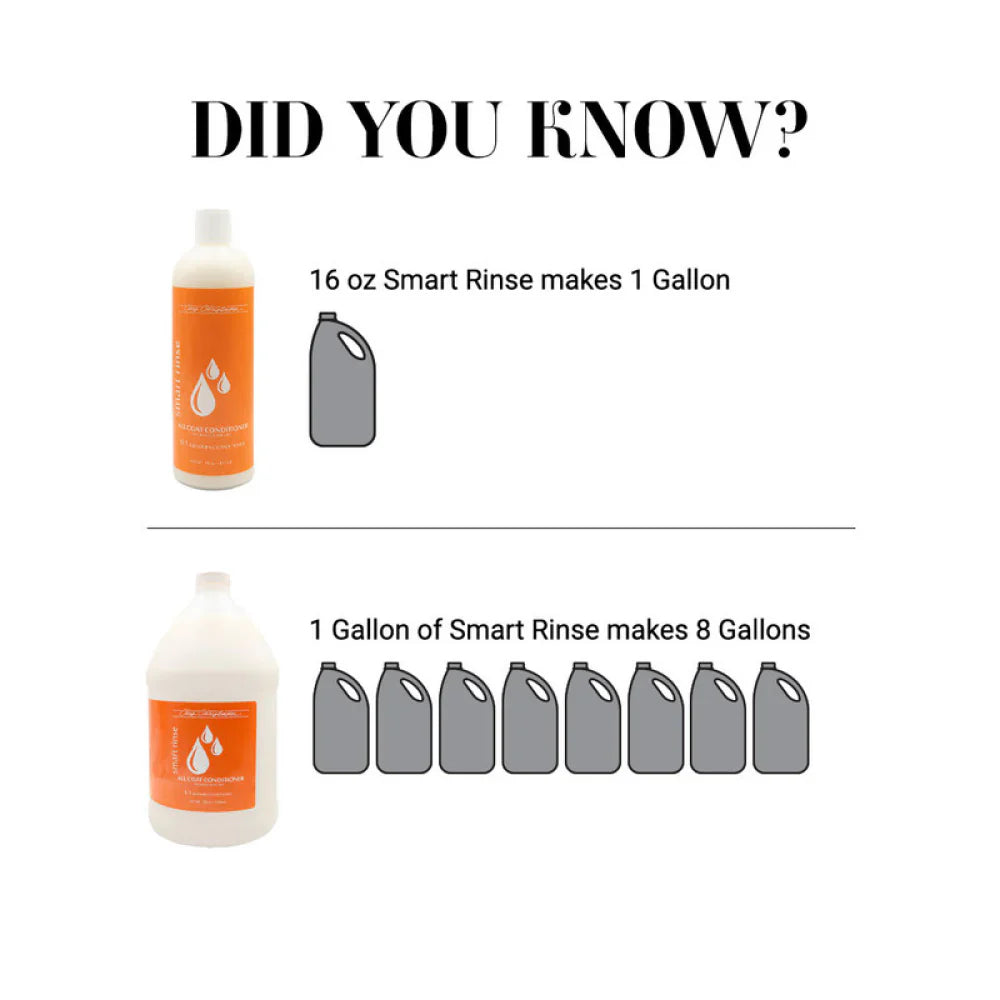 Chris Christensen Smart Rinse All Coat Conditioner