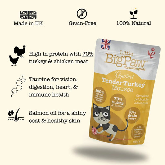 Little Big Paw Gourmet Tender Turkey Mousse