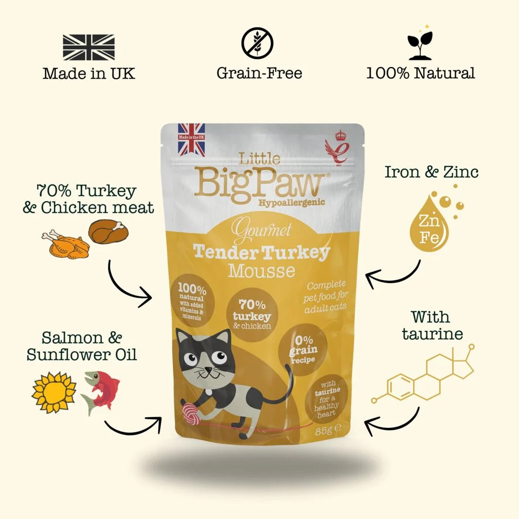 Little Big Paw Gourmet Tender Turkey Mousse