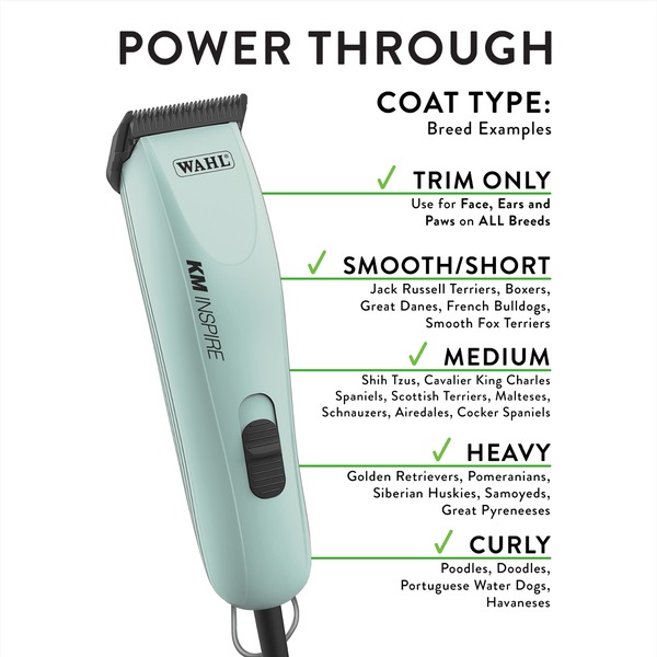 Wahl KM Inspire