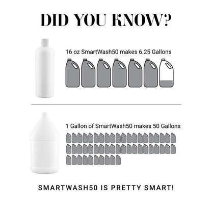 Chris Christensen SmartWash50 Grooming Shampoos