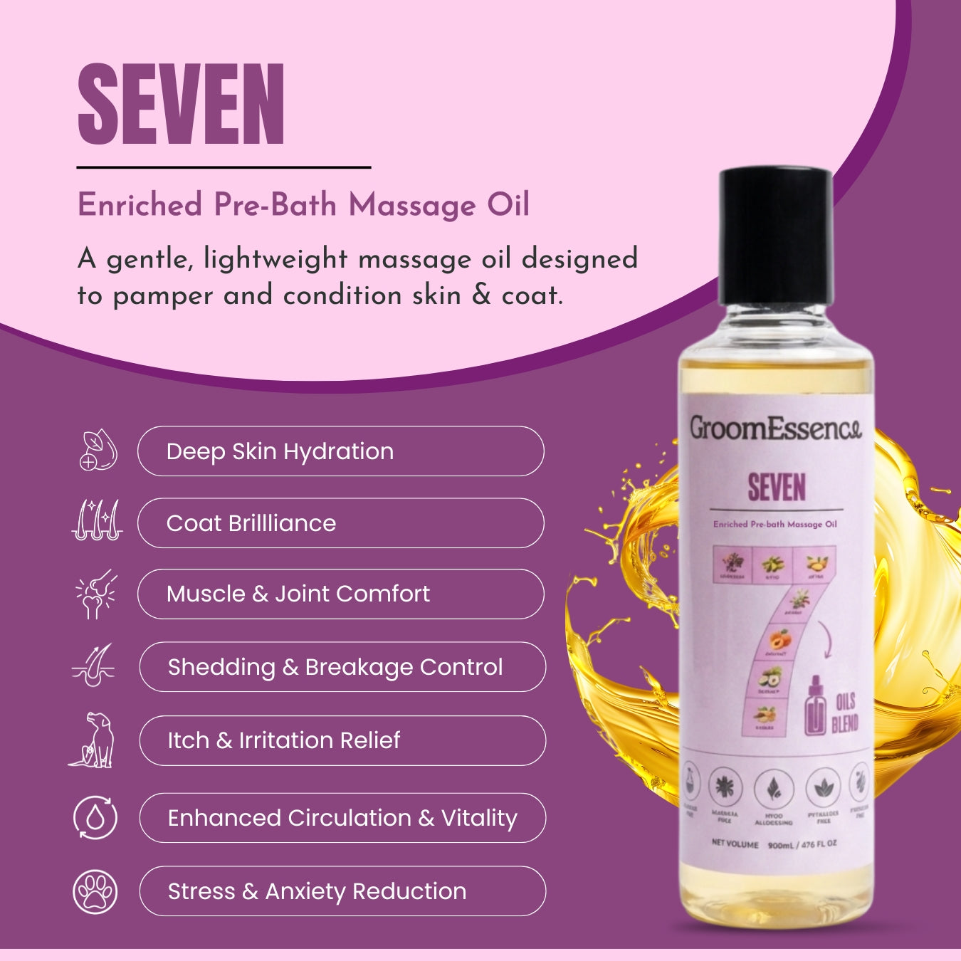 Seven Oils Blend Pet Massage Oil for Dogs and Cats | 200ml