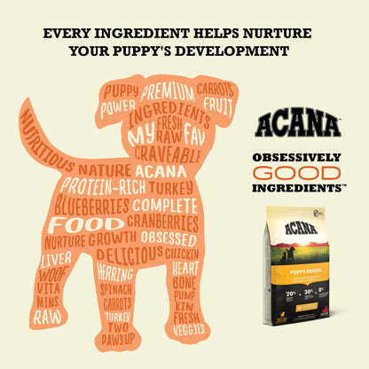 Acana Puppy Dry Dog Food