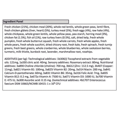 Acana Light and Fit Dry Dog Food