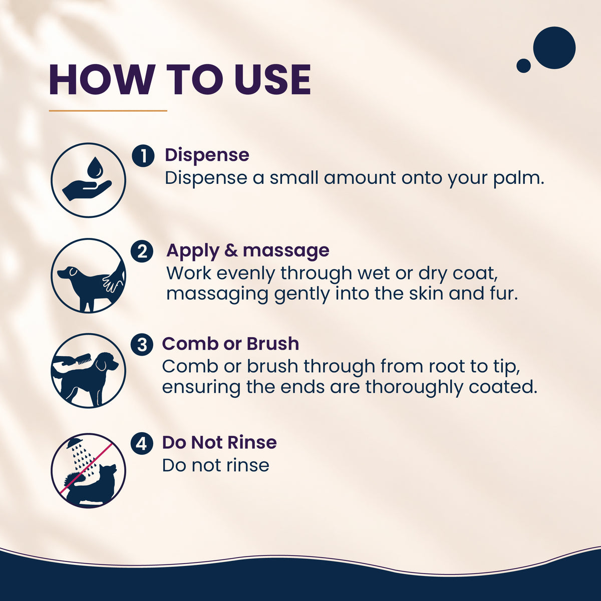 Silk & Shine Coat Serum for Dogs & Cats | Serum for Pets | Biotin & Vitamin E | 100 ml