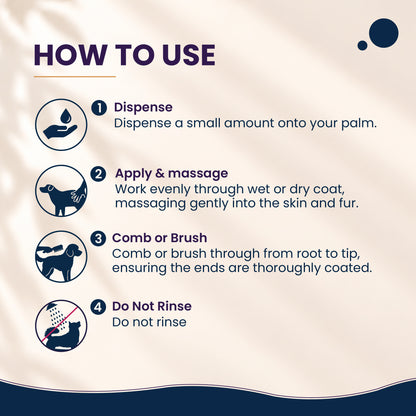 Silk & Shine Coat Serum for Dogs & Cats | Serum for Pets | Biotin & Vitamin E | 100 ml