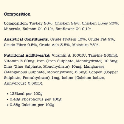 Little Big Paw Gourmet Tender Turkey Mousse