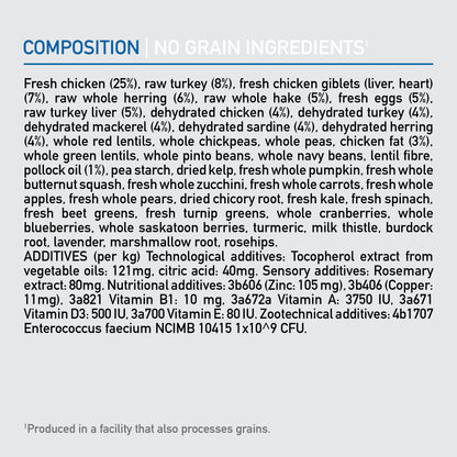 Orijen Original Dry Dog Food