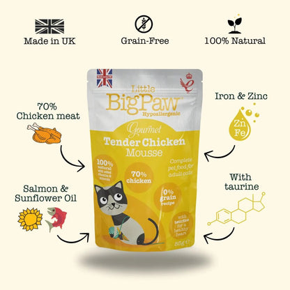 Little Big Paw Gourmet Tender Chicken Mousse